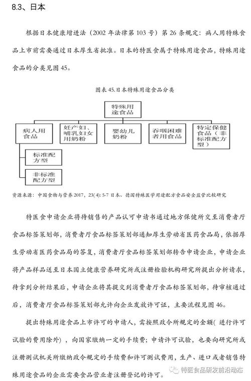 独家 特殊医学用途配方食品行业研究报告